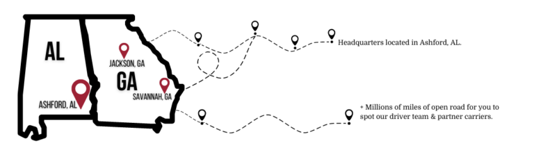 AMX States and Locations Infographic